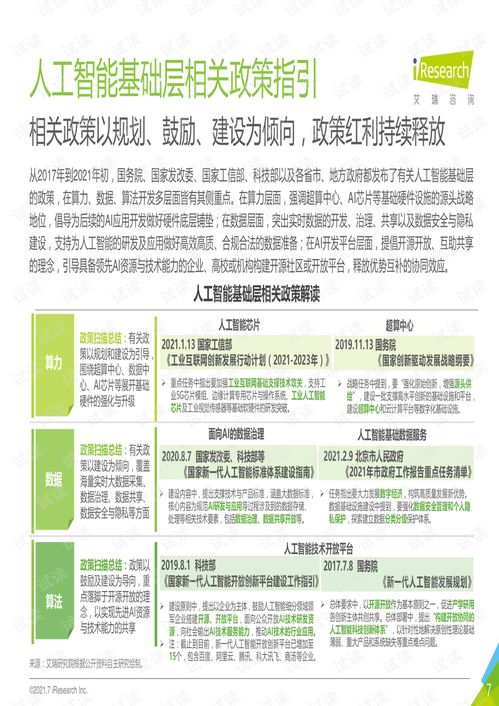2021年中國(guó)人工智能基礎(chǔ)層行業(yè)發(fā)展研究報(bào)告 聚焦人工智能基礎(chǔ)軟件開(kāi)發(fā)的趨勢(shì)與挑戰(zhàn)